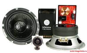 DLS R6A LE. ����������� �������������� R6A LE.