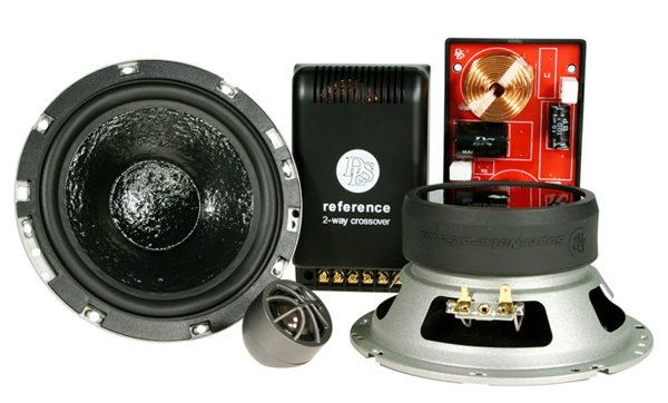 DLS R6A. ����������� �������������� R6A.