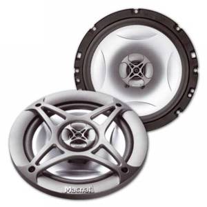 Magnat Power Plus 162. ����������� �������������� Power Plus 162.