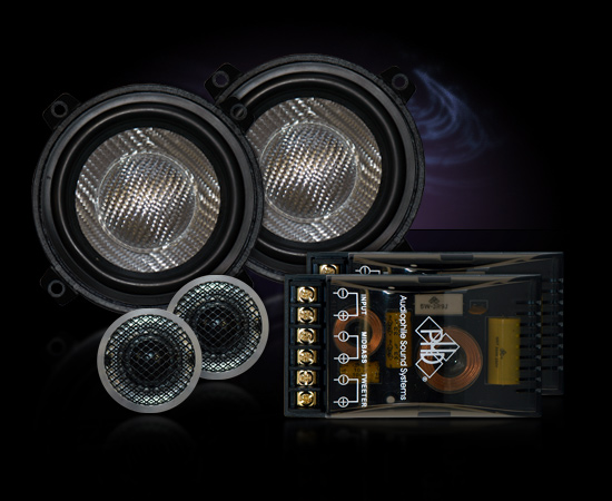 Акустическая система PHD AF 4.1 KIT Competition PHD AF 4.1 KIT Competition. Технические характеристики AF 4.1 KIT Competition.