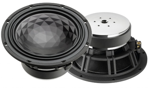 Акустическая система Rainbow PL-W6C Rainbow PL-W6C. Технические характеристики PL-W6C.