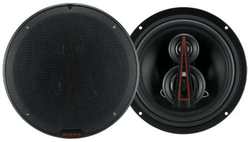 Акустическая система Supra SRD-1813 Supra SRD-1813. Технические характеристики SRD-1813.