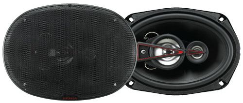 Акустическая система Supra SRD-6914 Supra SRD-6914. Технические характеристики SRD-6914.
