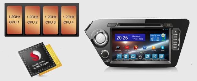 Магнитола FlyAudio G7105F01 - KIA RIO Android 4.1 Магнитола FlyAudio G7105F01 - KIA RIO Android 4.1
