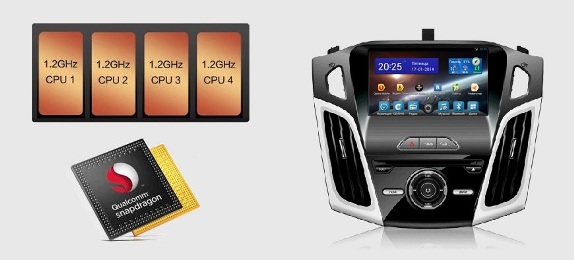 Магнитола FlyAudio G7117F01 - FORD FOCUS Android 4.1 Магнитола FlyAudio G7117F01 - FORD FOCUS Android 4.1