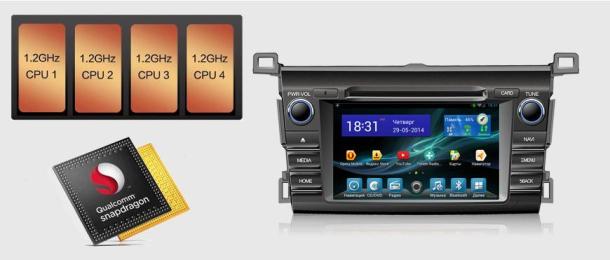 Магнитола FlyAudio G7132F01 - TOYOTA RAV4 Android 4.1 Магнитола FlyAudio G7132F01 - TOYOTA RAV4 Android 4.1