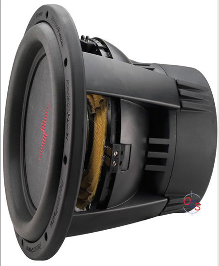 ������������� �������� PPI PRO 124